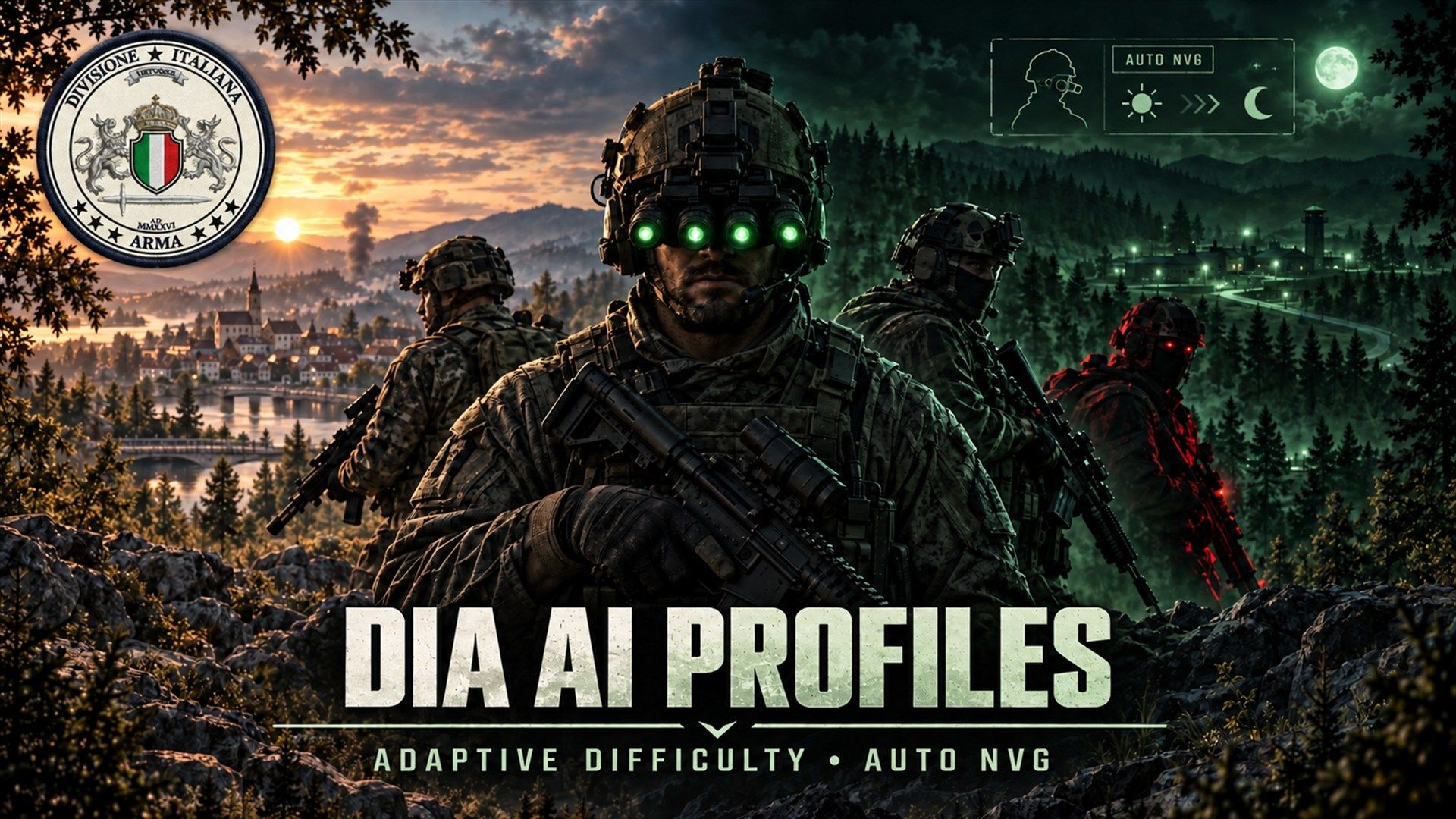 Immagine ufficiale di DIA AI Profiles
